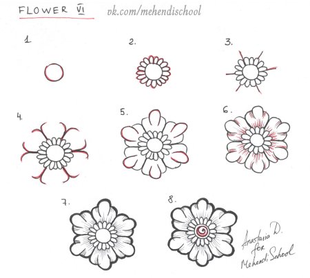 Узоры мехенди пошагово