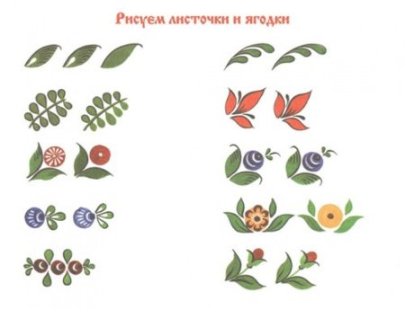 Как рисовать розу