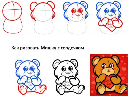 Поэтапное рисование панды