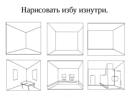 Нарисовать изба из нутри