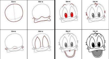 Пошаговая инструкция рисунка