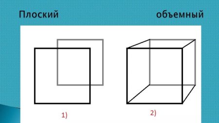 Оптические иллюзии на бумаге