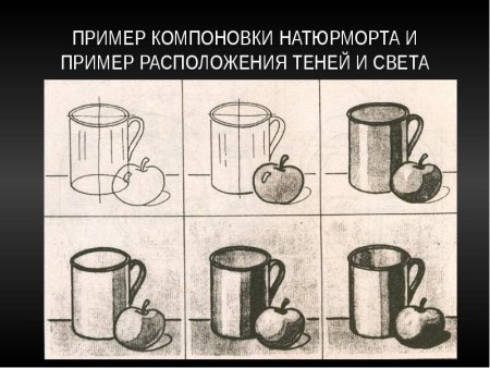 Схемы рисования для начинающих