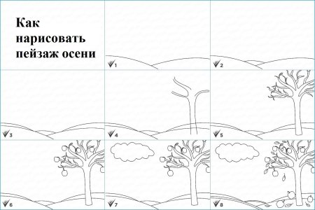 Рисовать листопад карандашом