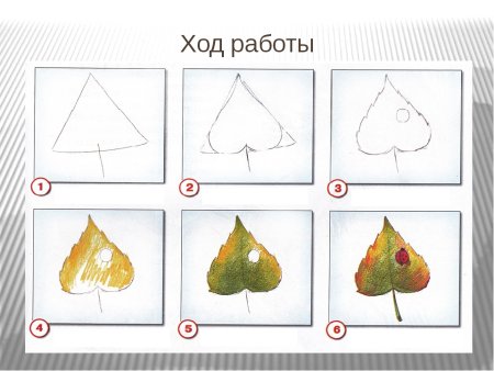 Рисунок на тему осень