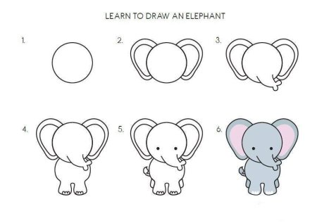 Как нарисовать лошадь