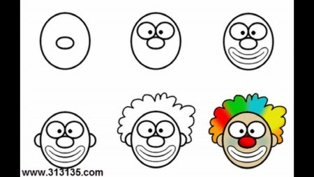 Клоун поэтапное рисование для детей