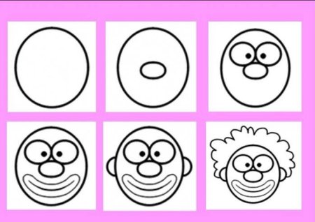 Клоун пошаговое рисование