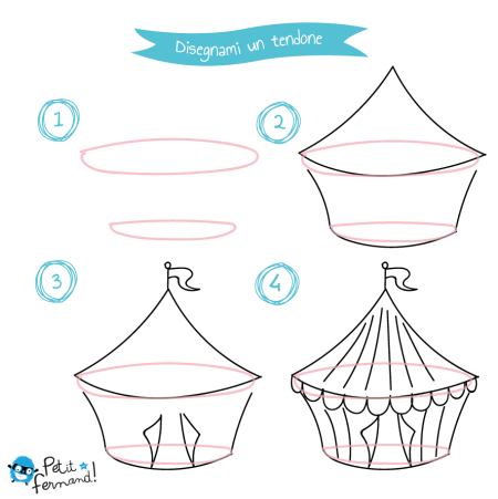 Цирк поэтапное рисование для детей
