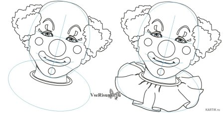 Клоун раскраска