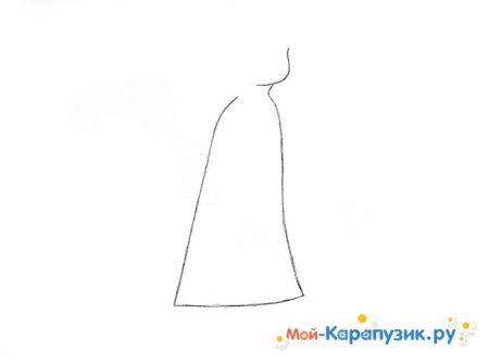 Поэтапное рисование Кикиморы