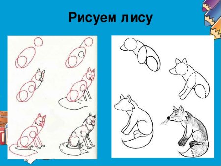Лиса рисунок для детей легкий