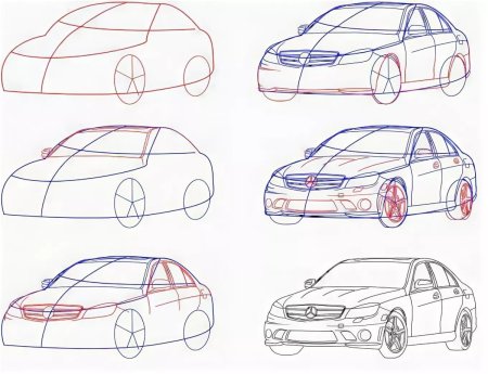 Схема рисования машины