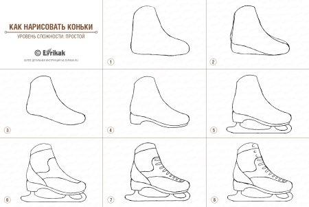 Как рисовать коньки