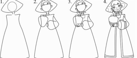 Поэтапное рисование русского народного костюма