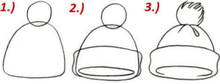 Рисование шапка в старшей группе