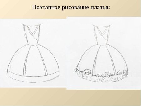 Поэтапное рисование платья