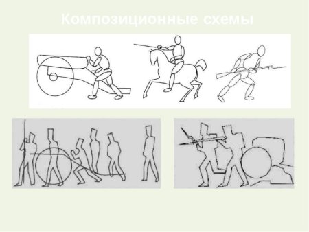 Батальный Жанр рисунок