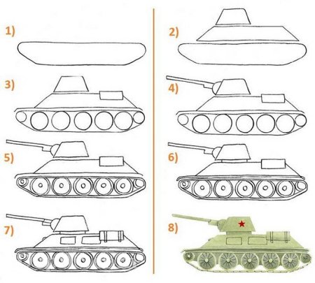 Танк т34 рисунок сбоку