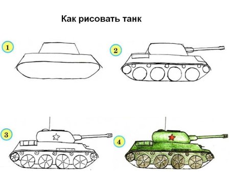 Танк спереди рисунок поэтапно