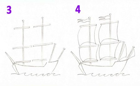 Поэтапное рисование корабля
