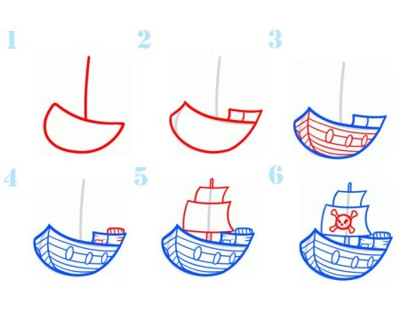 Корабль сбоку рисунок