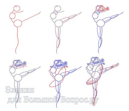 Рисовать балерину поэтапно