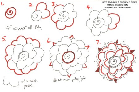 Поэтапное рисование узоров