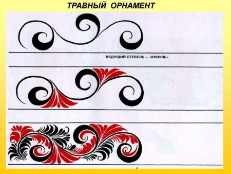 Хохломская роспись криуль