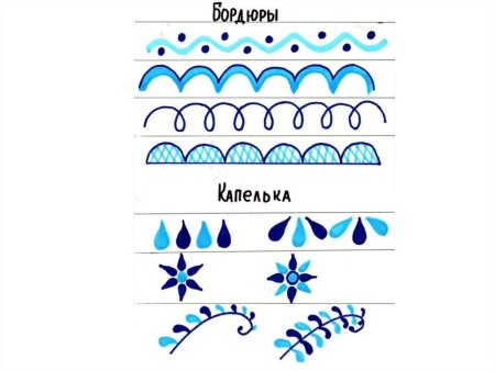 Рисование бабочки