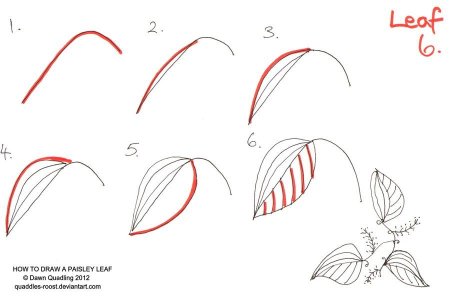 Северодвинская роспись элементы росписи