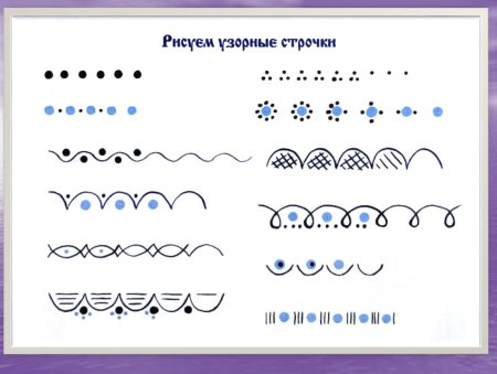 Мезенская роспись узоры элементы