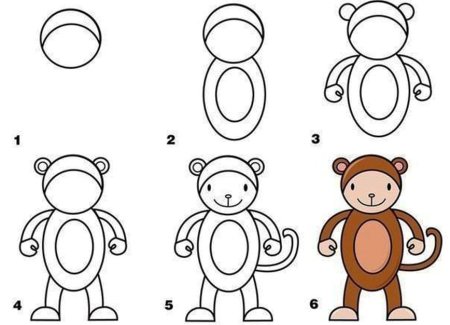 Этапы рисования человека для детей