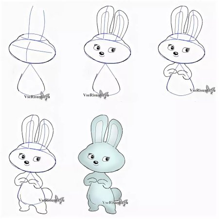 Рисование зайчика
