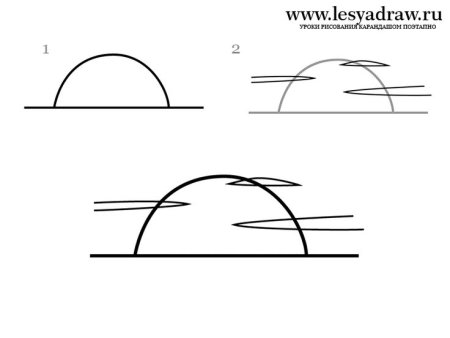 Закат солнца рисунок карандашом