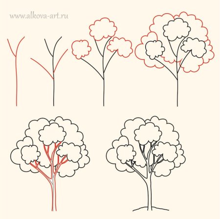 Дерево рисунок поэтапно