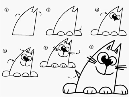 Поэтапное рисование кошки для детей