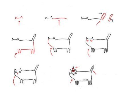 Поэтапное рисование кота для детей