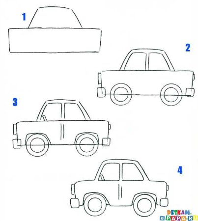 Алгоритм рисования машины