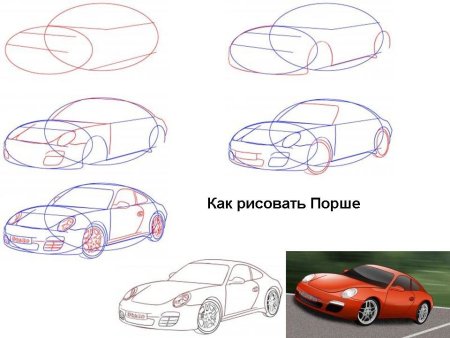 Схемы рисования транспорта