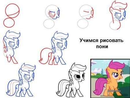 Нарисовать Эпплджек поэтапно