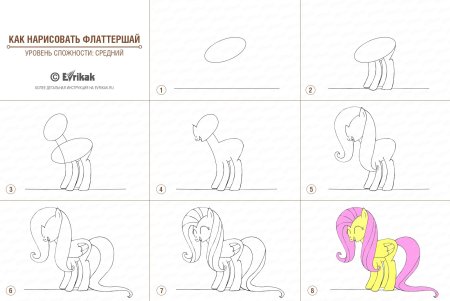 Поэтапный рисунок пони