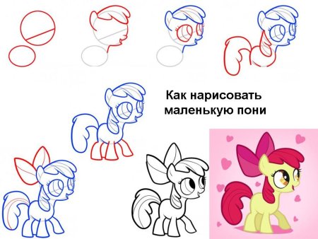 Как нарисовать пони