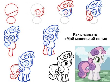 Пони рисунок поэтапно