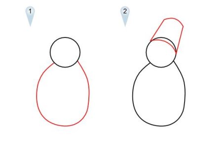 Как сделать Снеговик карандашом для детей