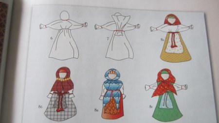 Кукла Масленица рисунок