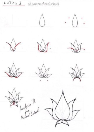 Мехенди узоры для начинающих