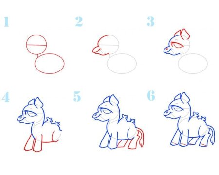 Нарисовать верблюда поэтапно карандашом для детей