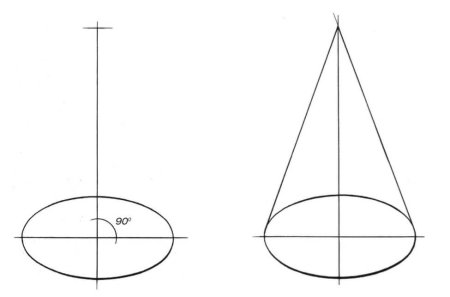 Аксонометрия конуса