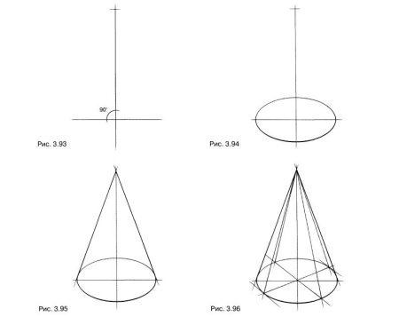 Построение конуса
